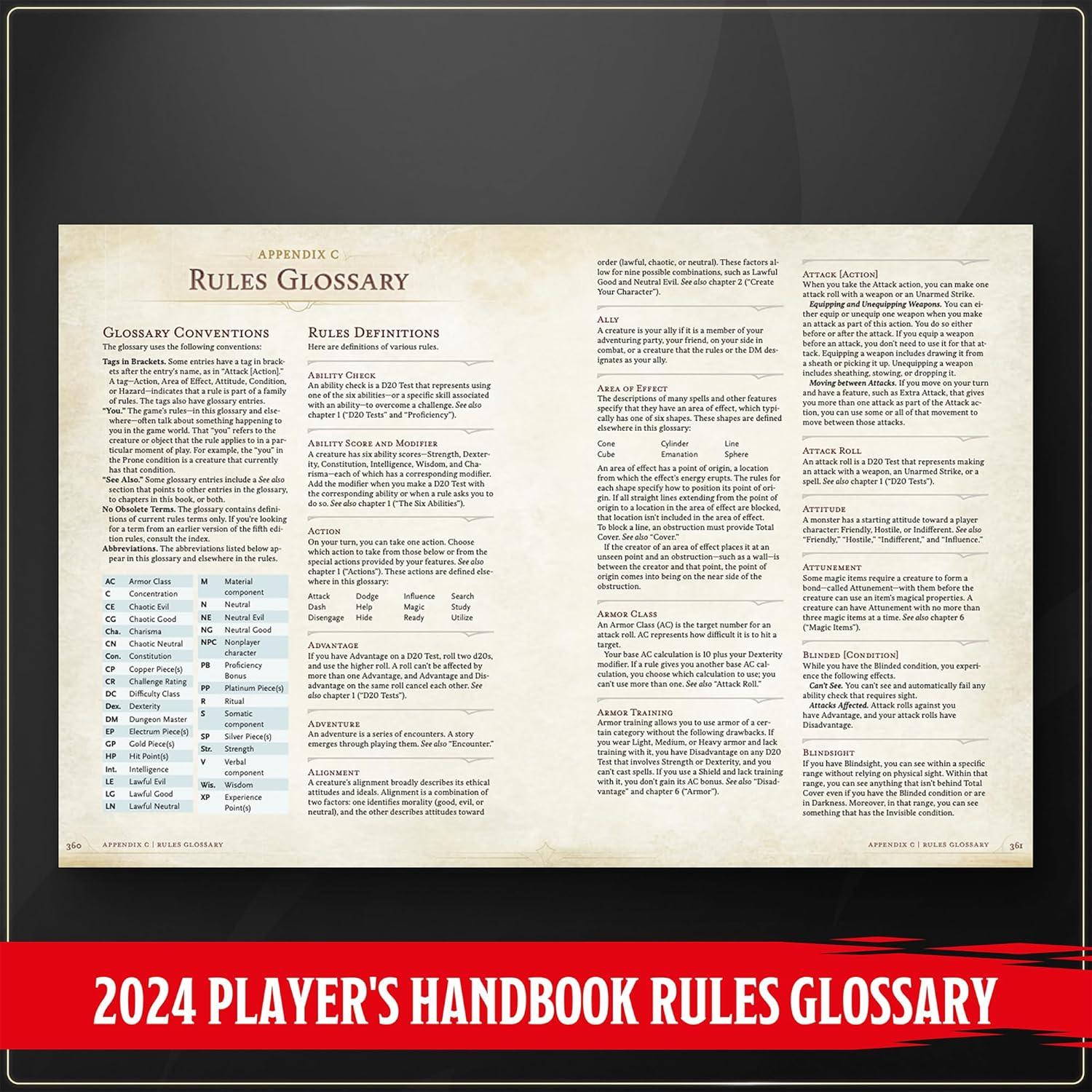 D&D - Player's Handbook (2024)