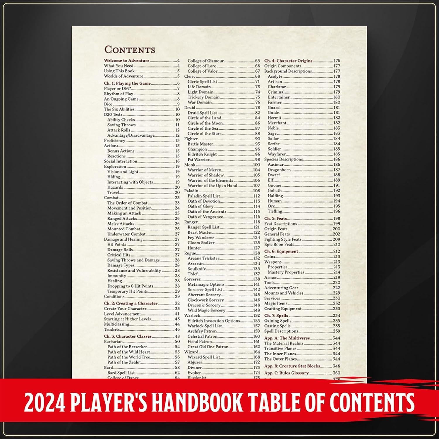 D&D - One D&D Player's Handbook