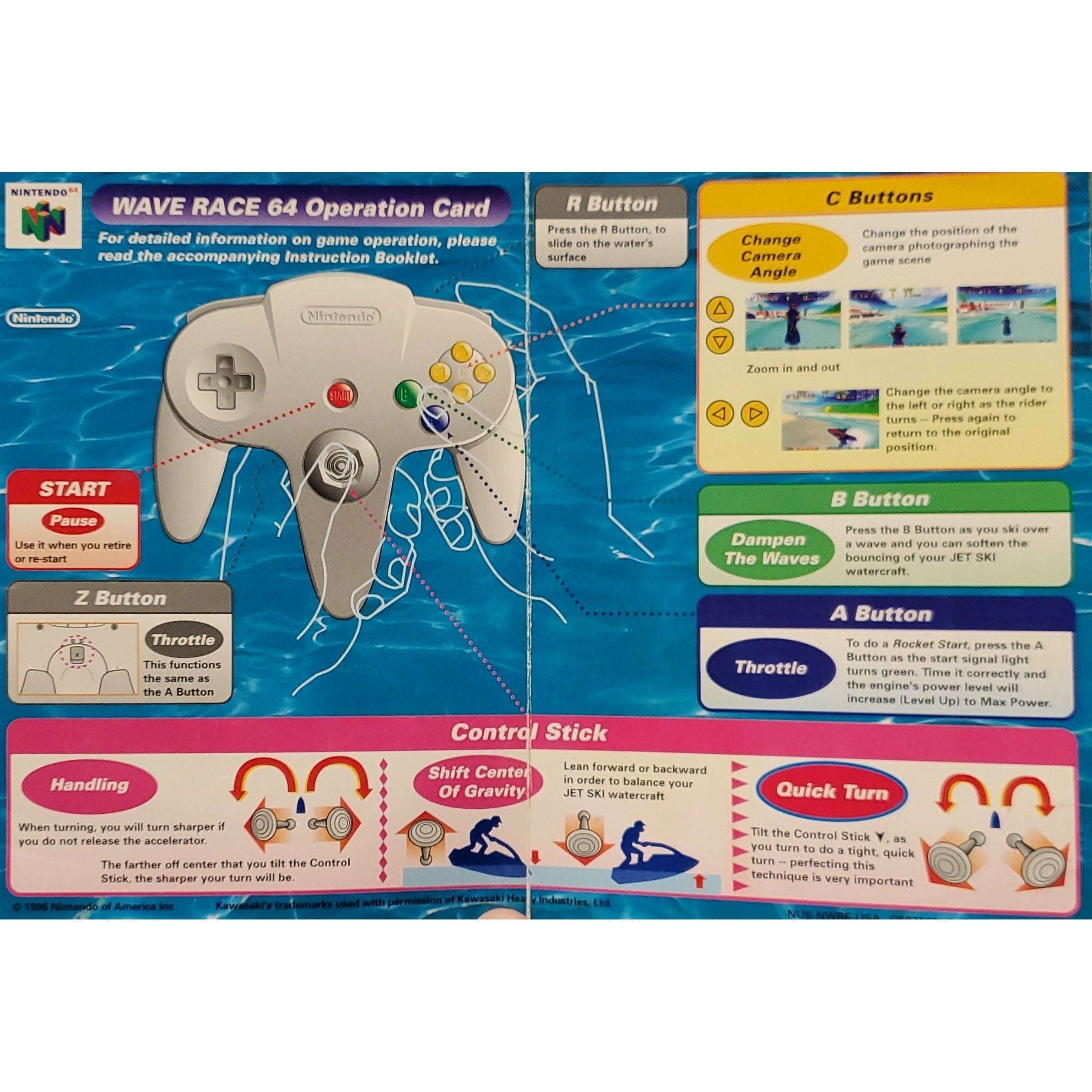 N64 - Carte d'opération Wave Race 64 (Manuel)